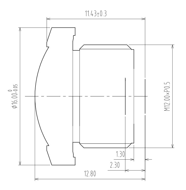 Arkusz danych obiektywu typu rybie oko 1 mm