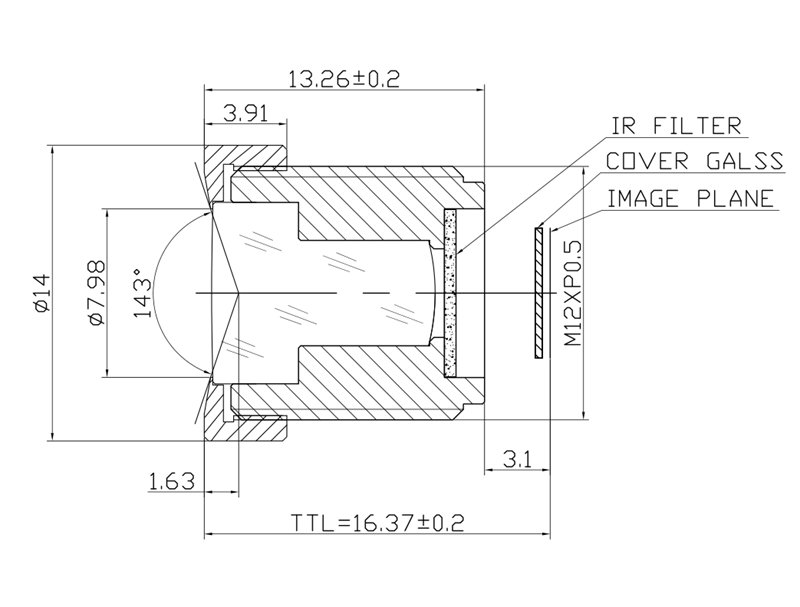 Schemat soczewki 3 mm
