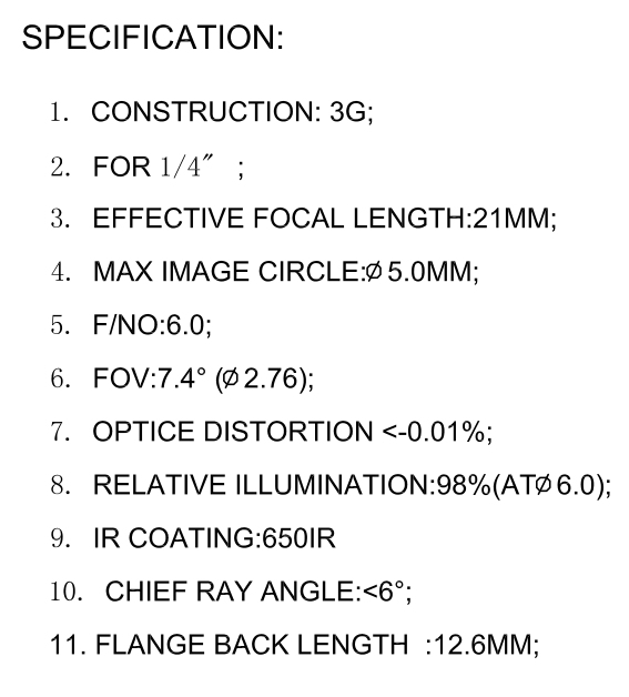 Specyfikacja obiektywu 21 mm