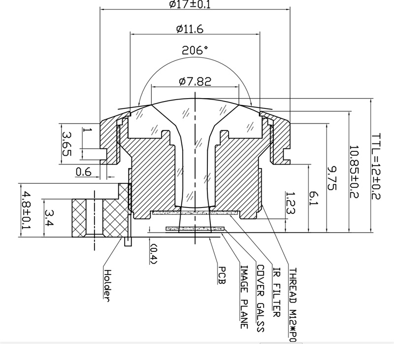 Schemat obiektywu typu rybie oko M12