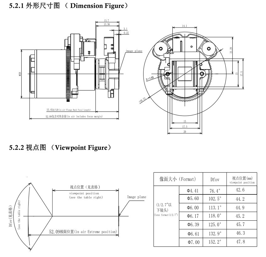 Rysunek obiektywu zmiennoogniskowego 2,8-12 mm