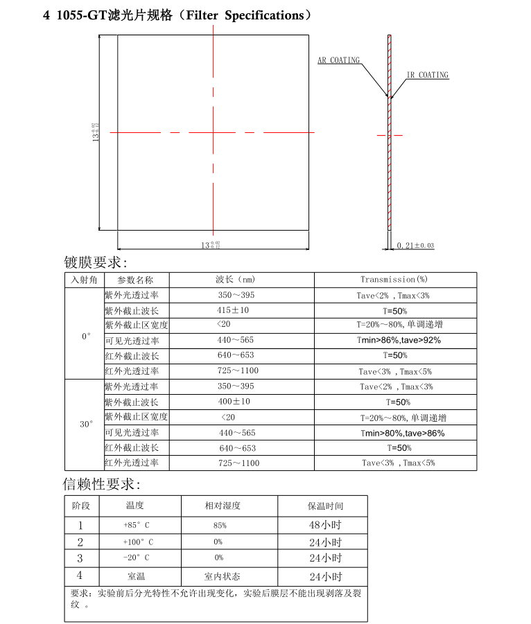 Rysunek obiektywu F1.0