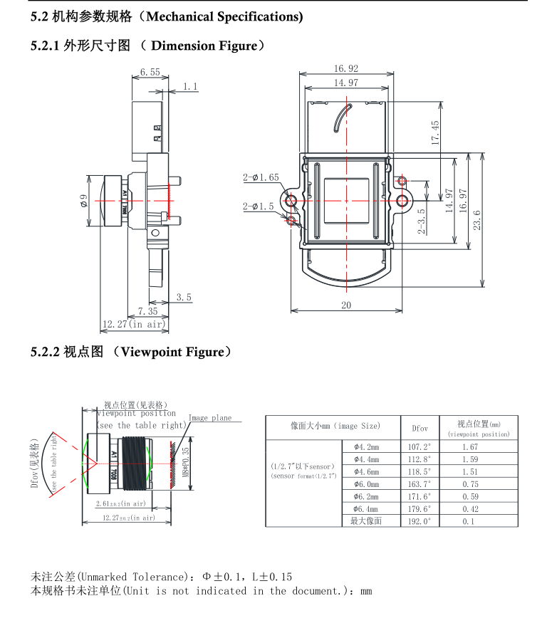 Układ soczewek M8 2,2 mm