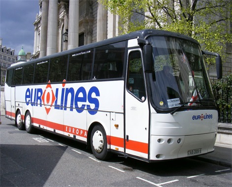 Bus Camera DVR dla Eurolines i Coach